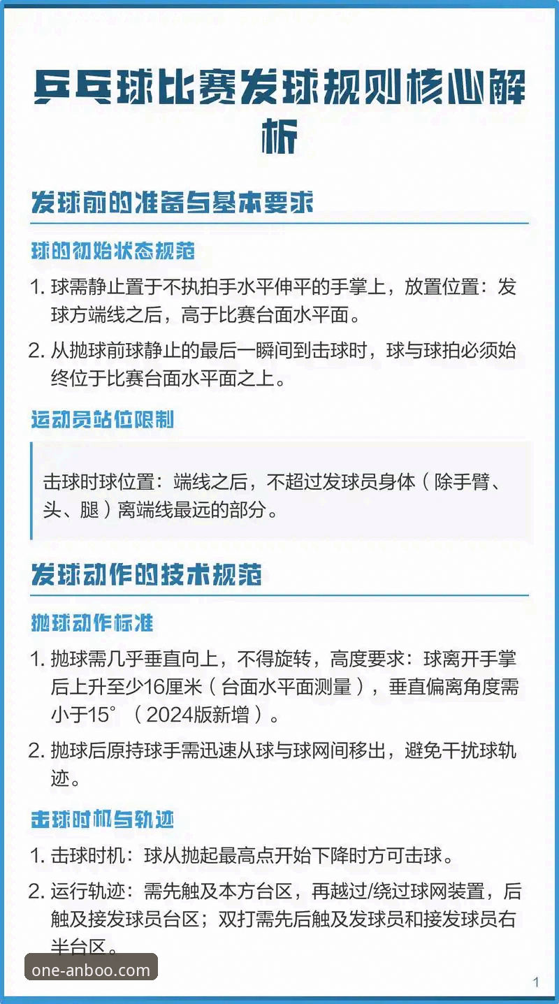ANBO体育官网官方下载 新手必看:快速上手ANBO体育官网官方下载的5个关键步骤